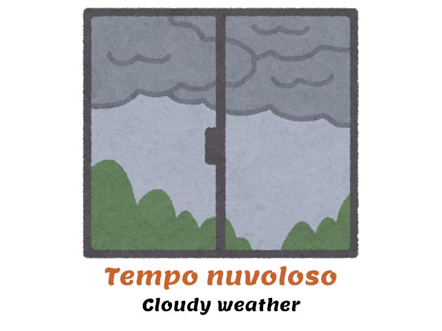 weather in italian - tempo nuvoloso