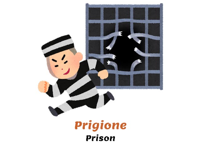 man escaping prison - Italian masculine gender - "prigione" is a masculine noun in Italian