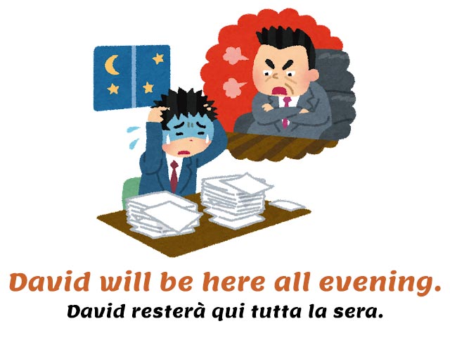 verbo essere in inglese - david will be here all evening - dipendente esausto per gli straordinari