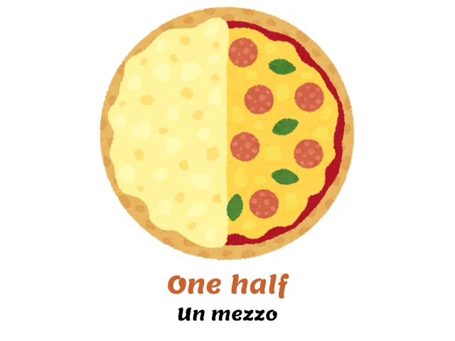 pizza mezza farcita - one half - numeri ordinali in inglese