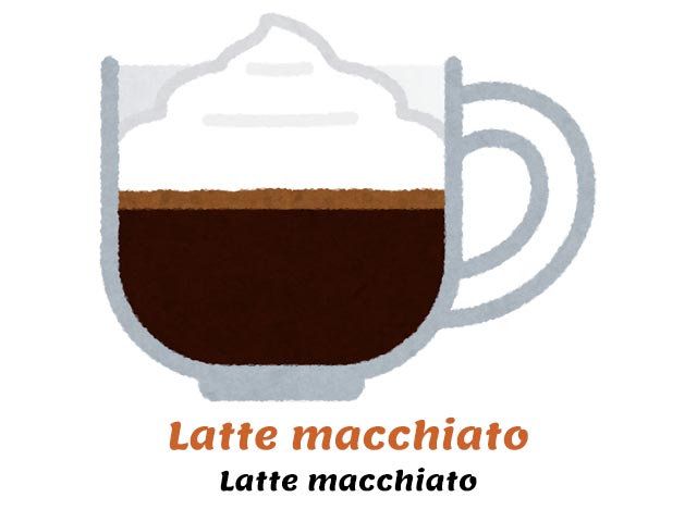 cup of latte macchiato - how do you say milk in italian