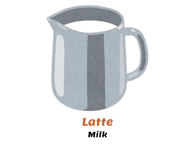 how do you say milk in italian - milk jug made of metal