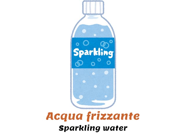 How To Say Sparkling Water In Italian