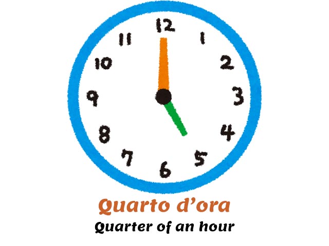 clock showing 5 pm