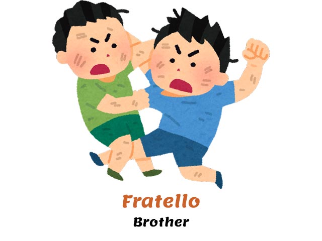 How To Say Big Brother In Italian